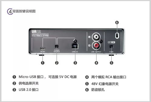 千元内专业声卡推荐 录音后期一步到位，轻松开启音乐制作之旅